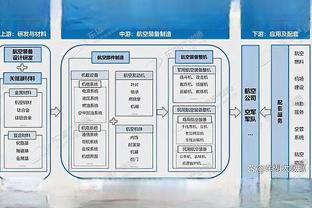 必威国际官方网站下载截图4